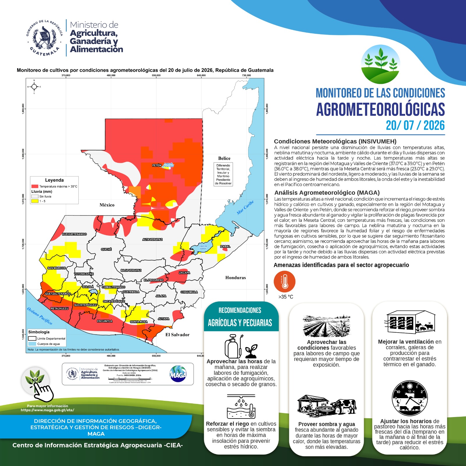 Reporte agroclimático del lunes 20 de julio 2026