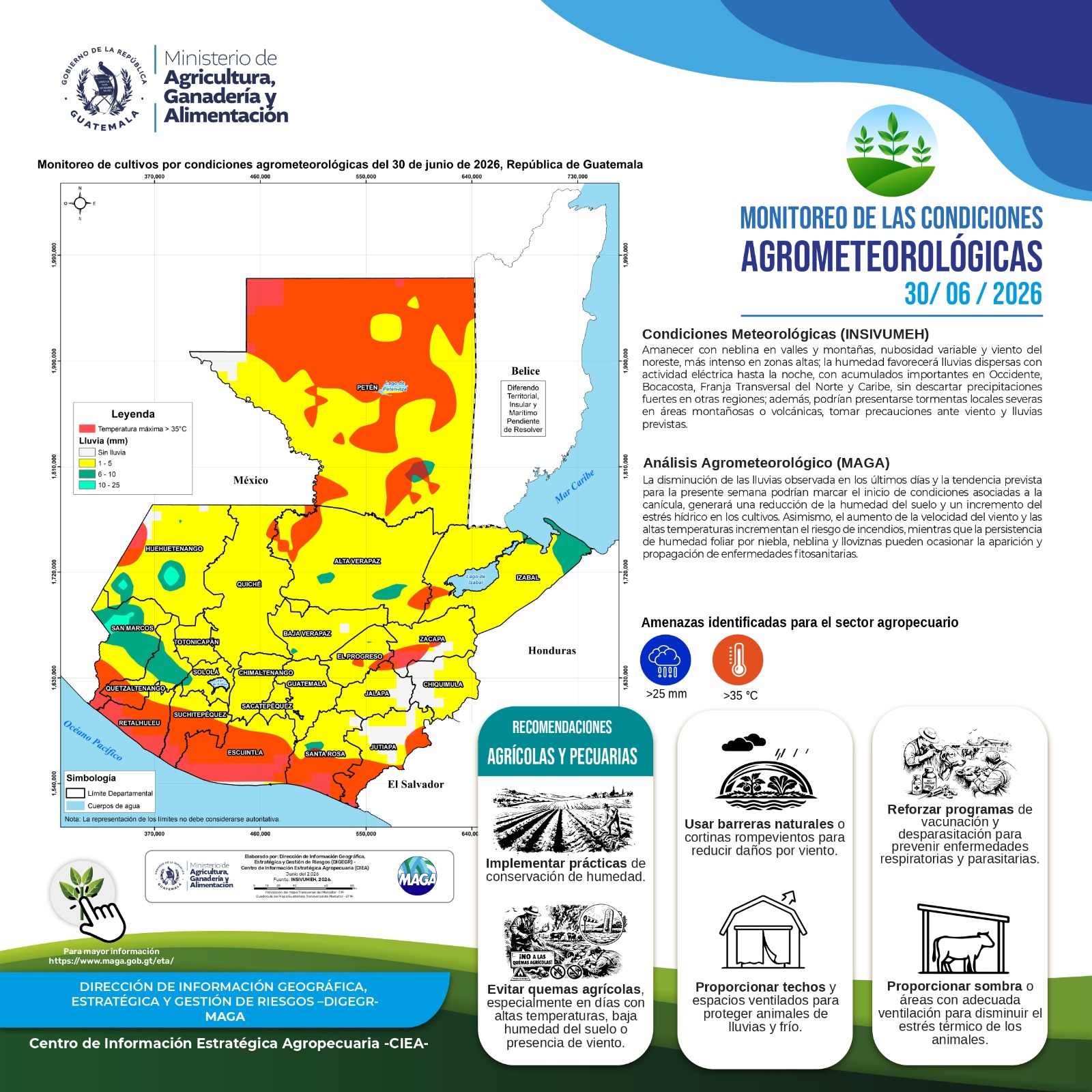 Reporte agroclimático del martes 30 de junio 2026