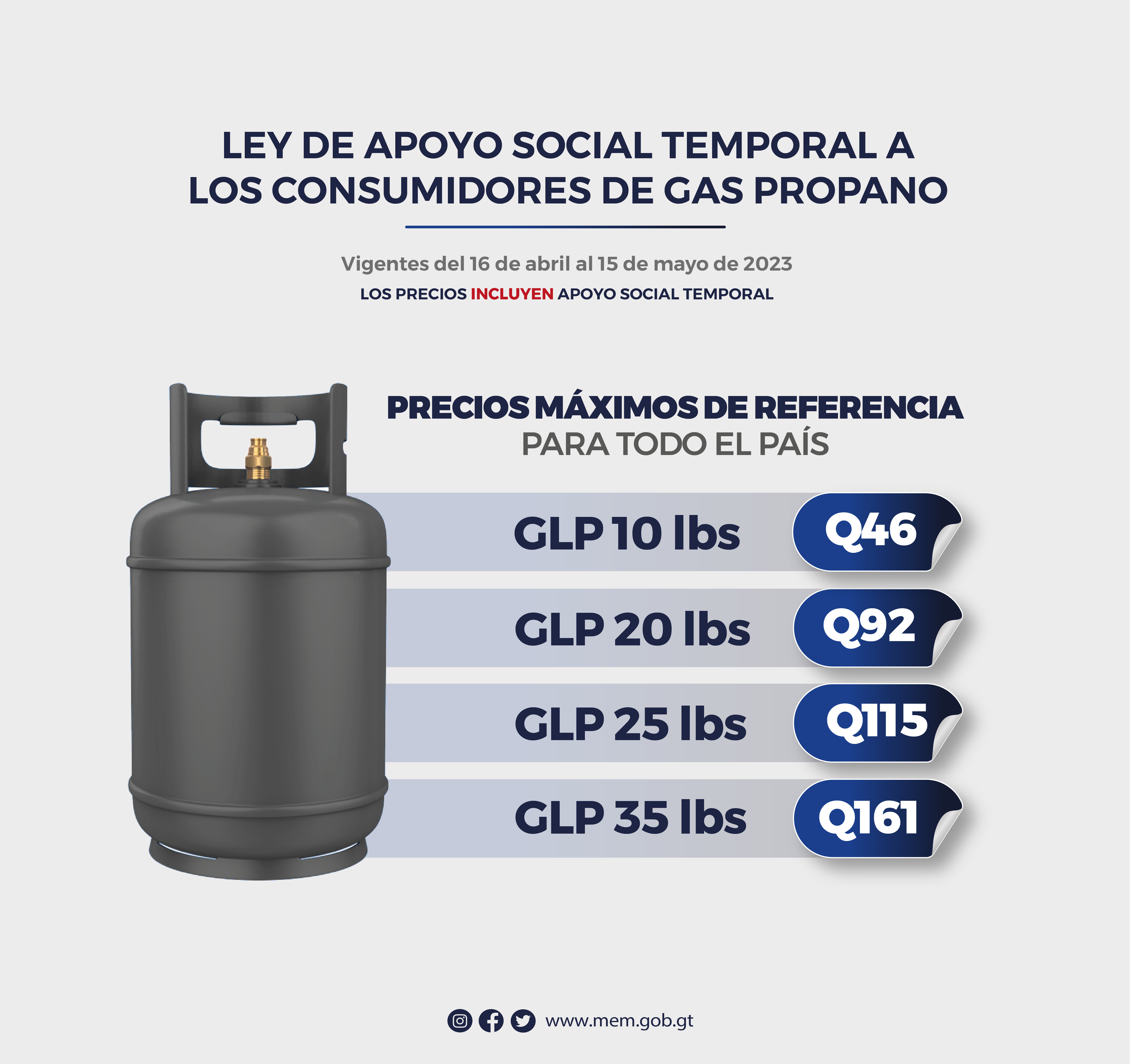 Precios máximos de referencia al consumidor de gas propano con apoyo social temporal vigentes del 16 de abril al 15 de mayo de 2023