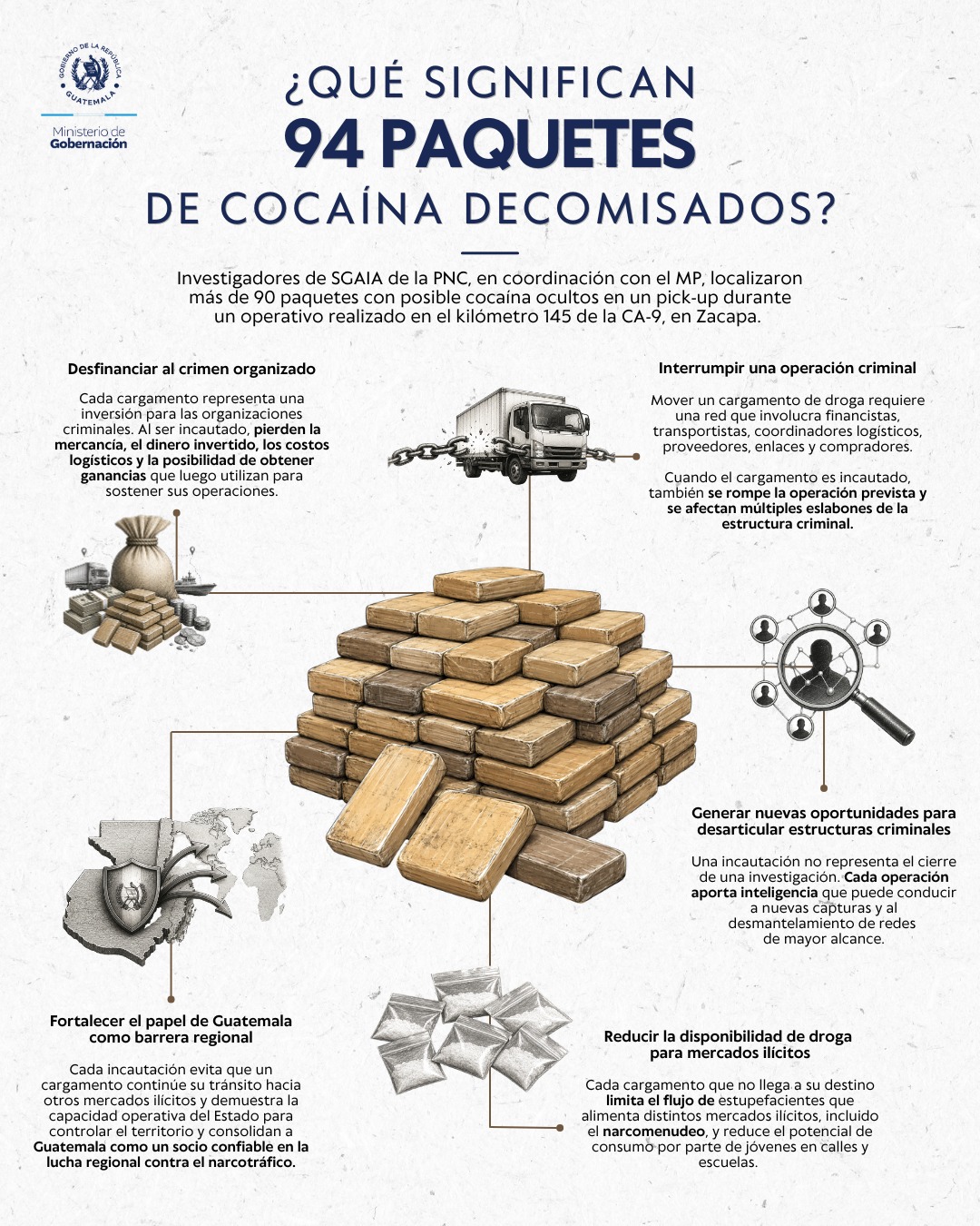 infografia