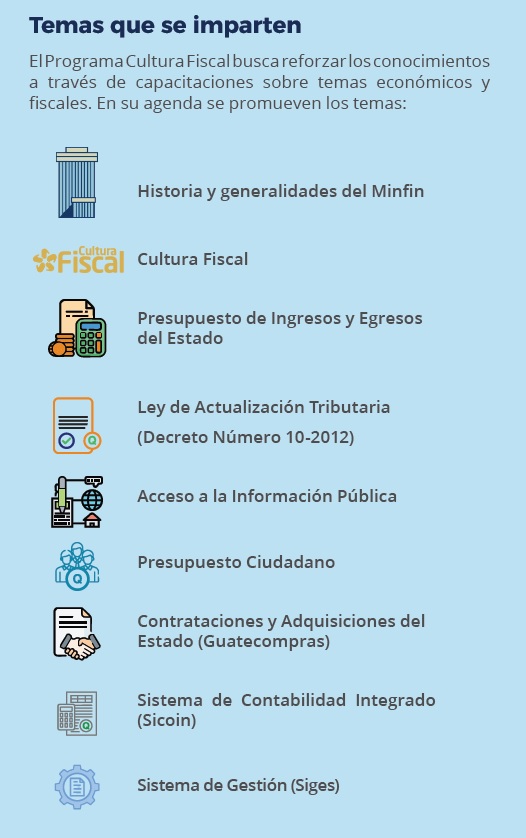 CAPACITACIONES DEL PROGRAMA DE CULTURA FISCAL