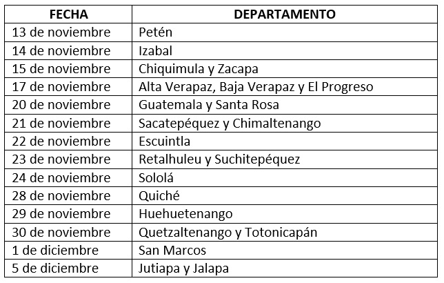 CRONOGRAMA GIRA DIPLOMADO