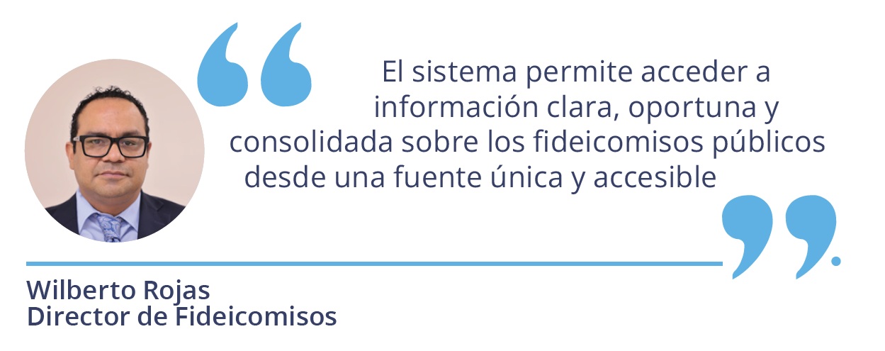 FRASE 2