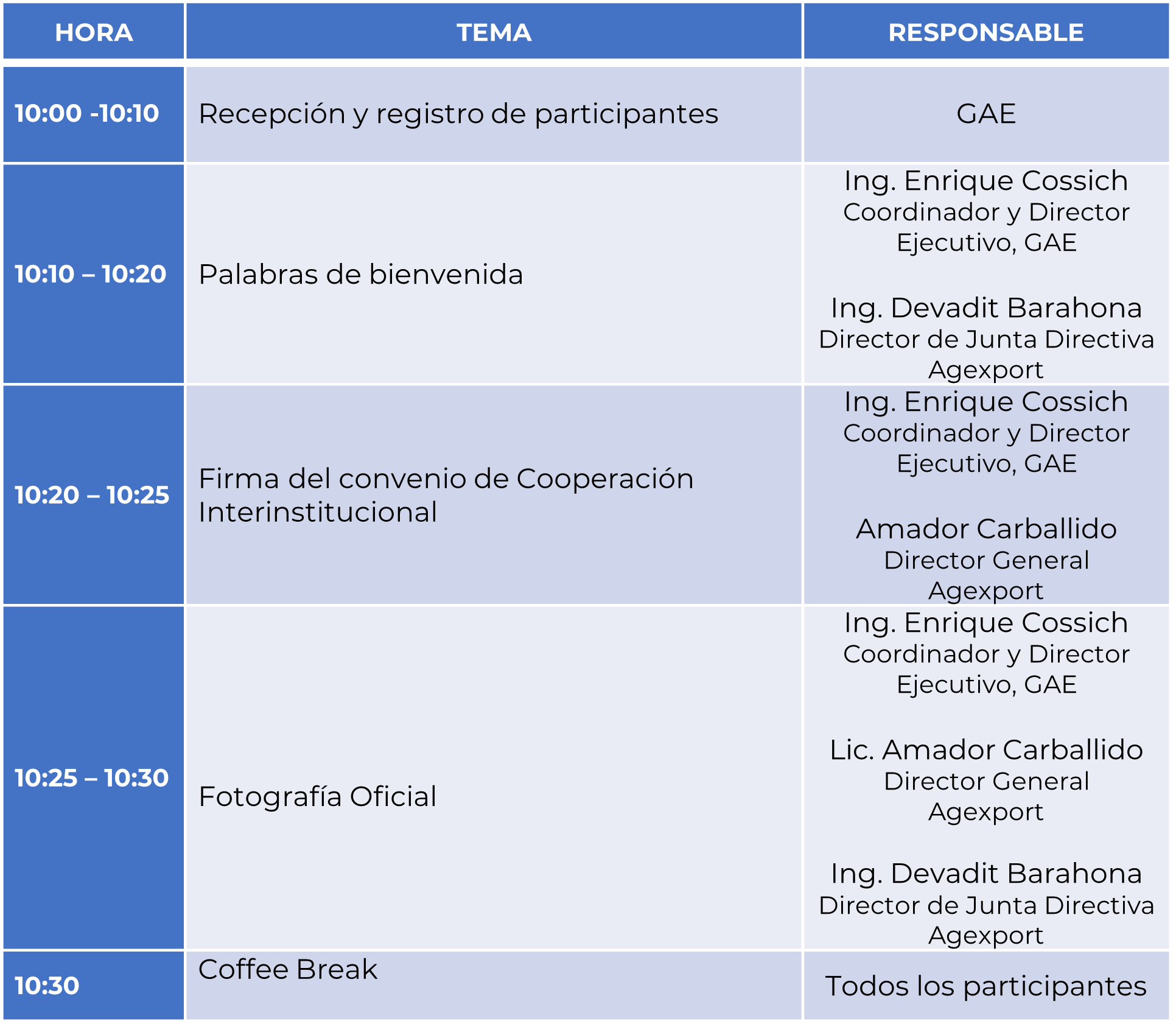 Agenda del evento 
