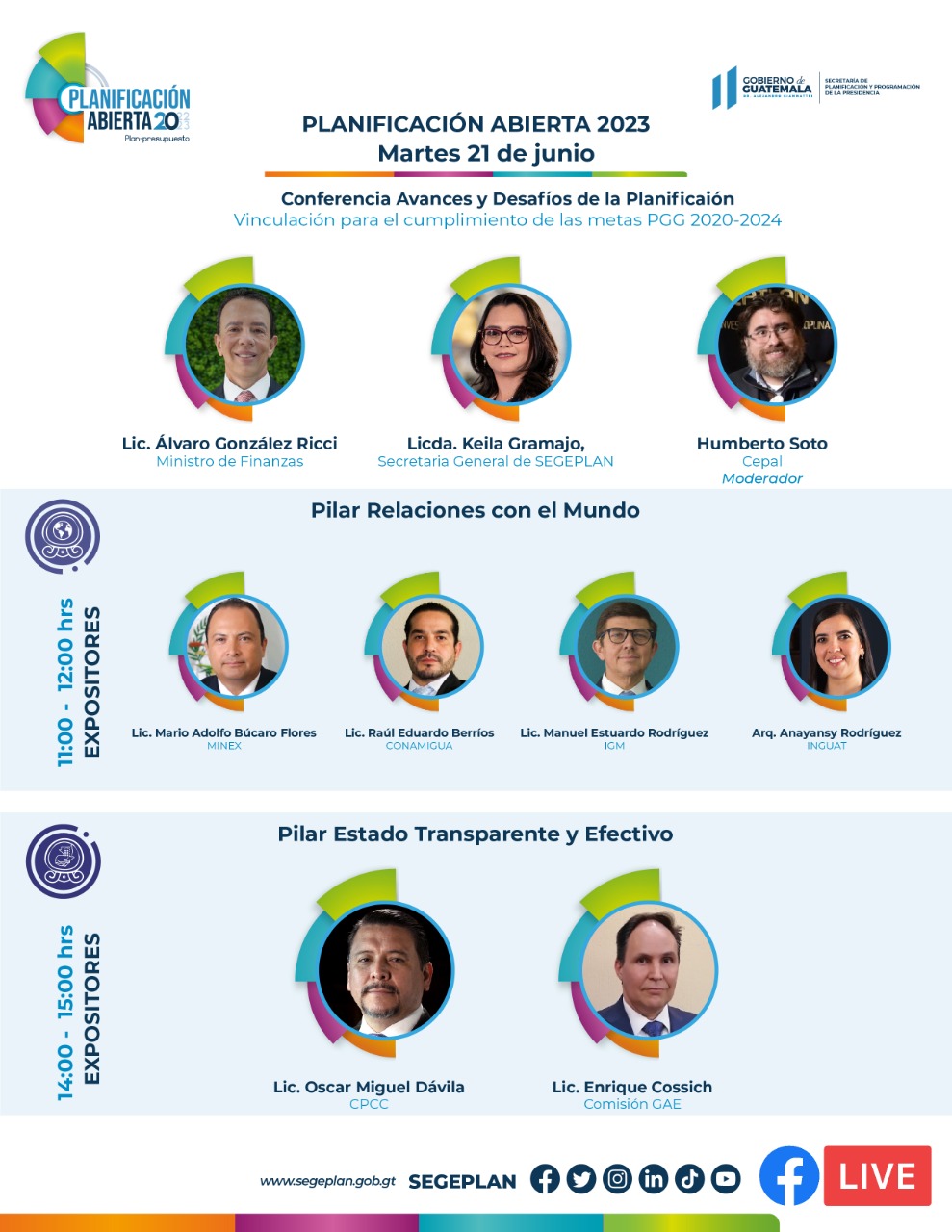 Planificación Abierta 2022