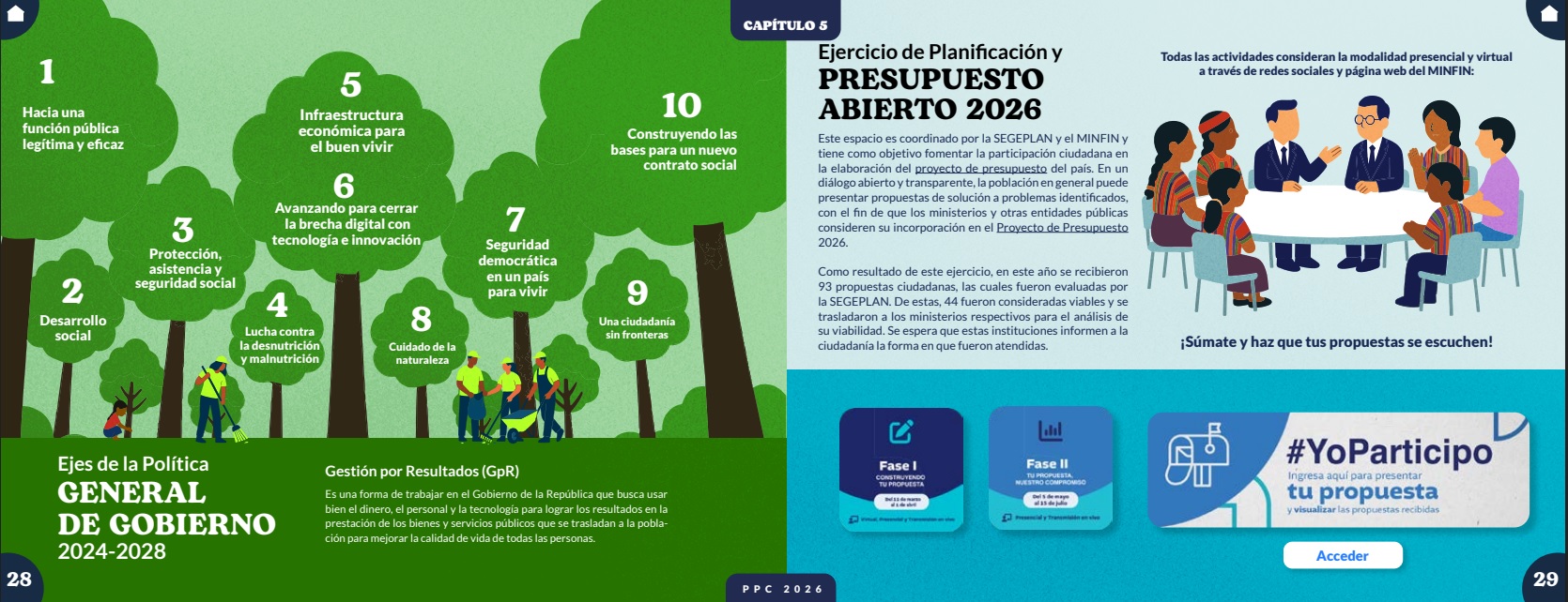 PRESUPUESTO CIUDADANO 3