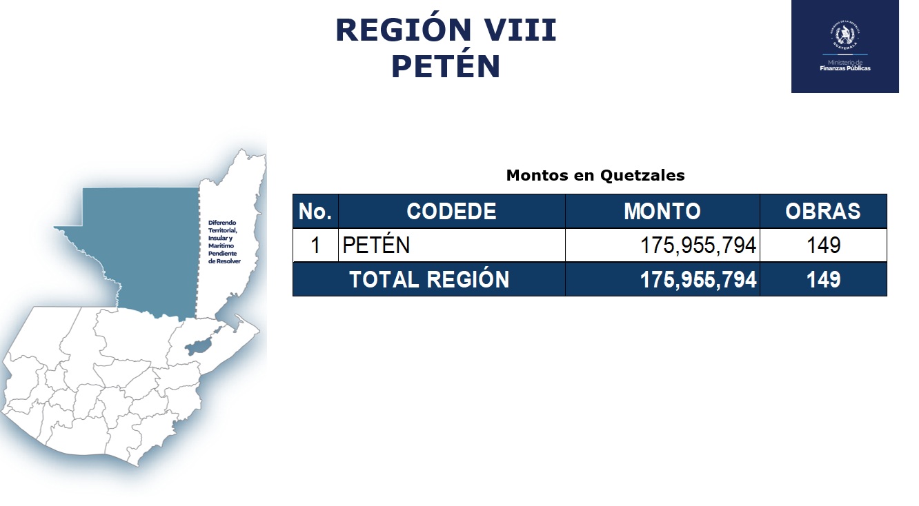 Petén