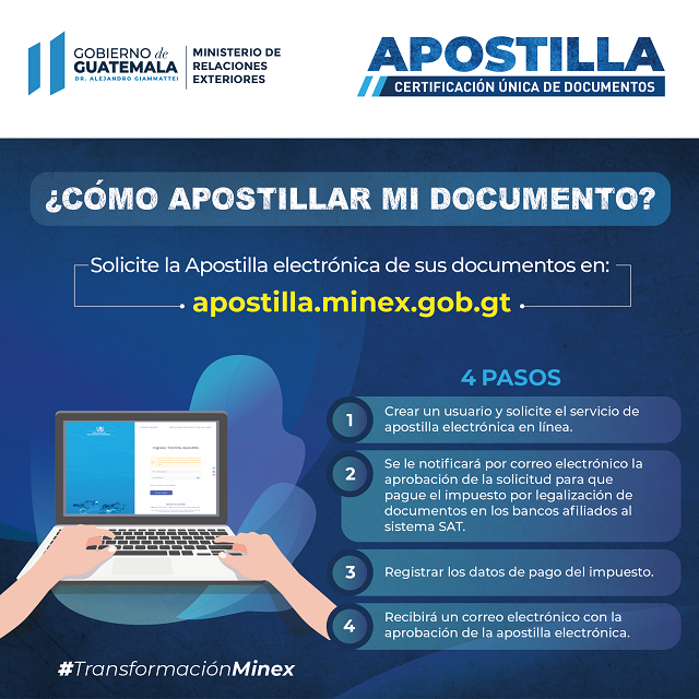 Cómo apostillar