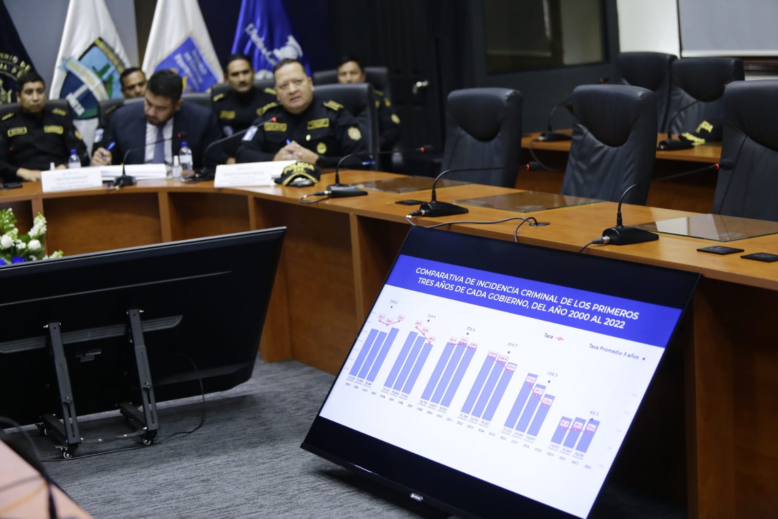 Presentan logros del Mingob y de la Estrategia de Transformación Policial