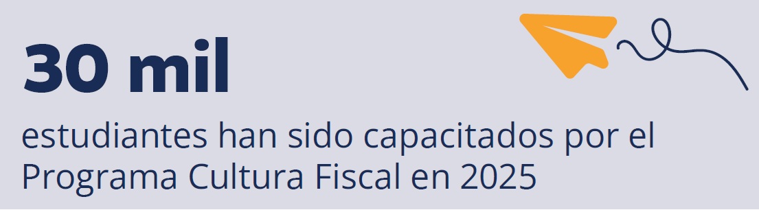 recuadro 2