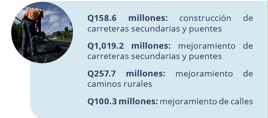 INFRAESTRUCTURA VIAL 2