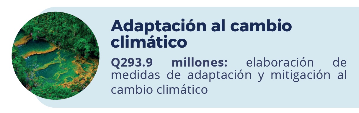 CAMBIO CLIMATICO