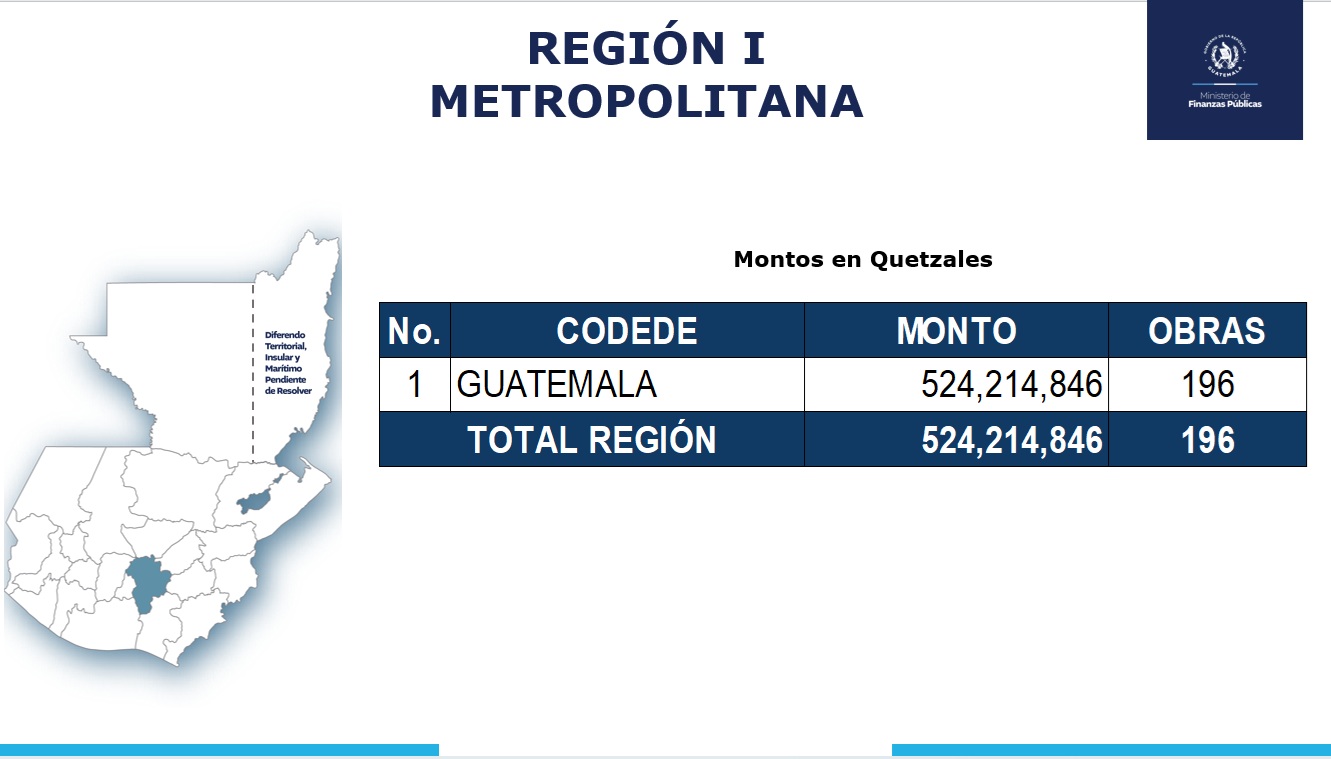 Metropolitana