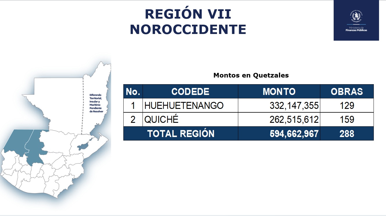 Noroccidente