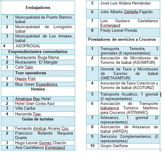 SELLOS DE BIOSEGURIDAD 
