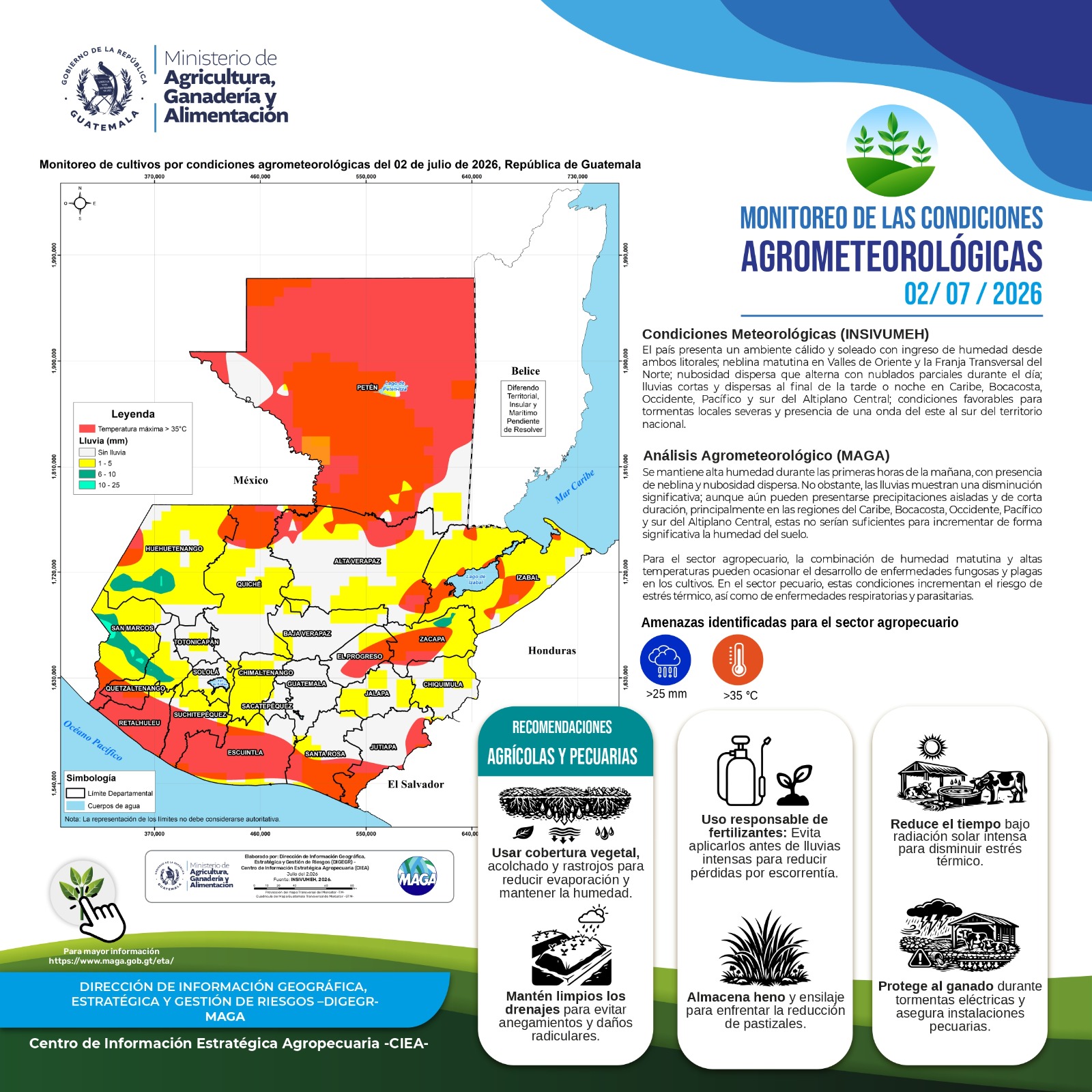 Reporte agroclimático del jueves 02 de julio 2026