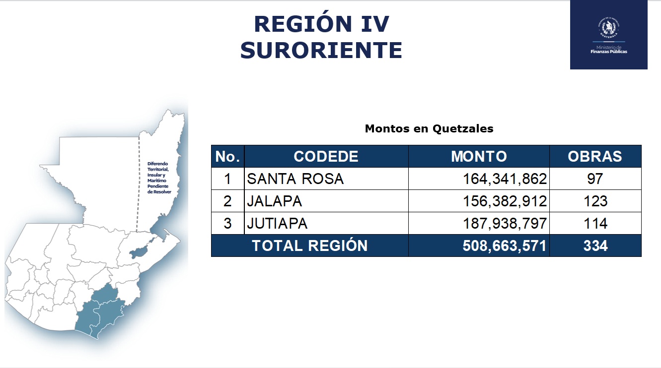 Suroriente