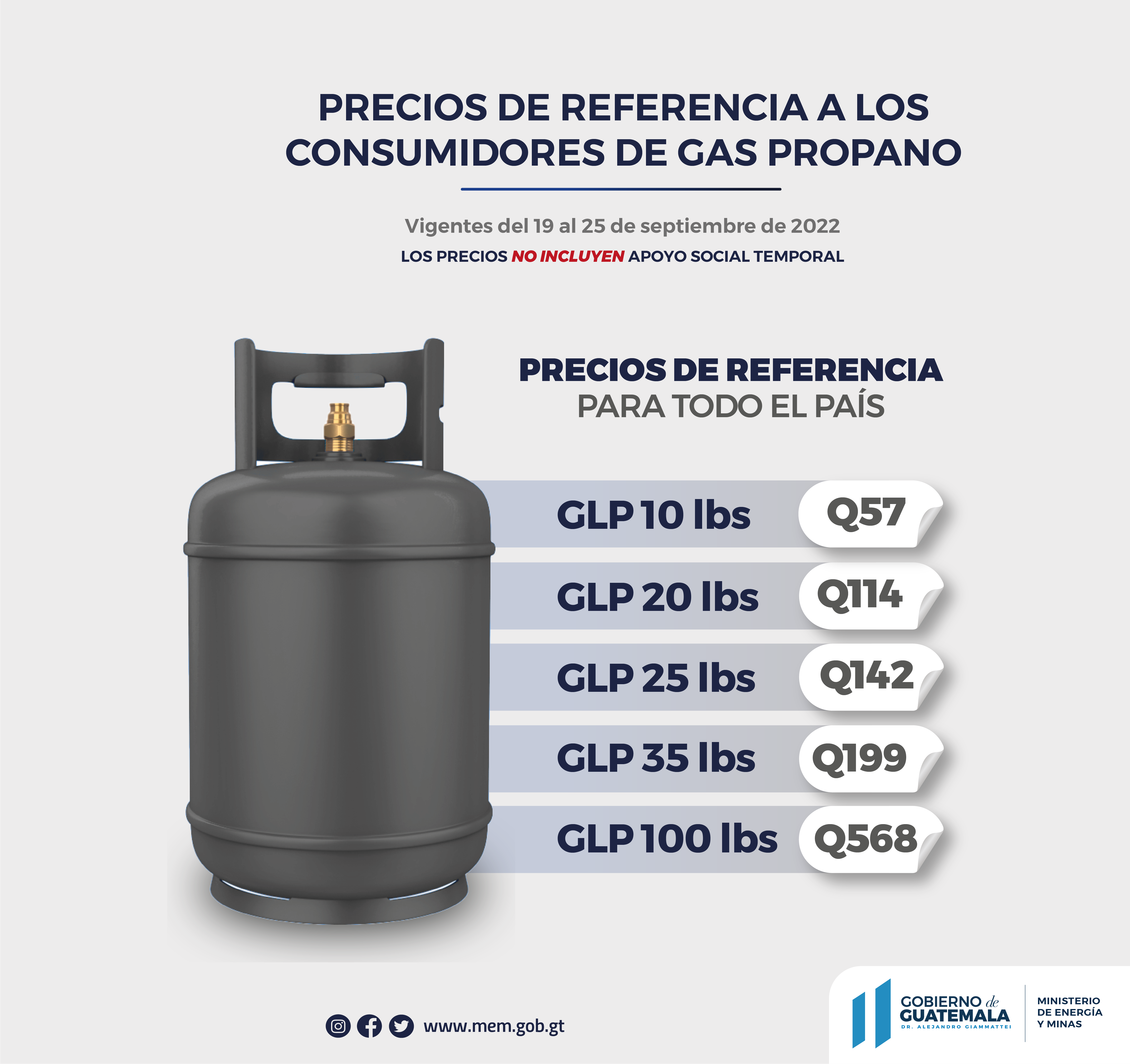 Precios de los combustibles en estaciones de servicio del 19 al 25 de septiembre de 2022