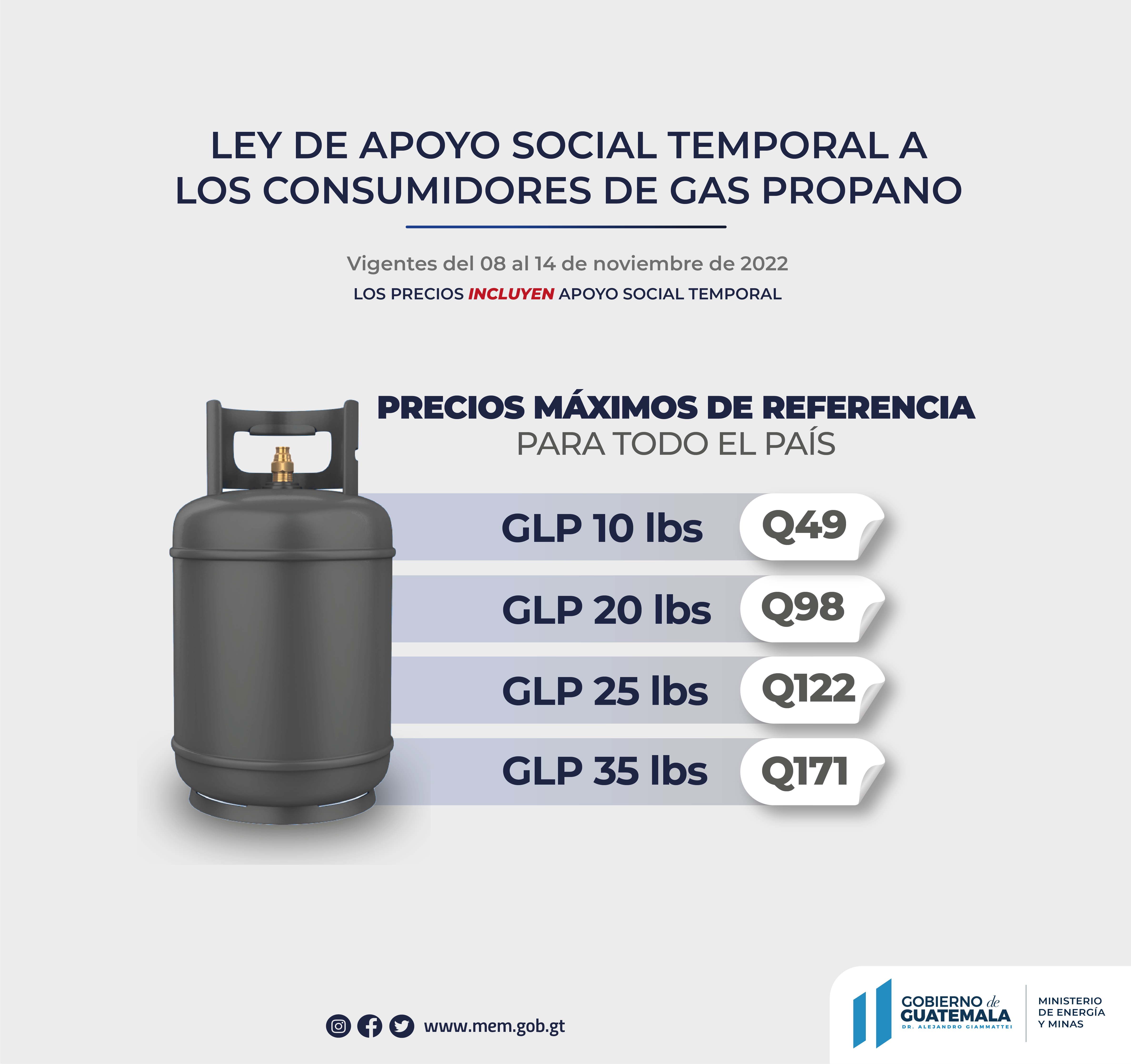 Precios máximos de referencia al consumidor de gas propano con apoyo social vigentes del 08 al 14 de noviembre de 2022