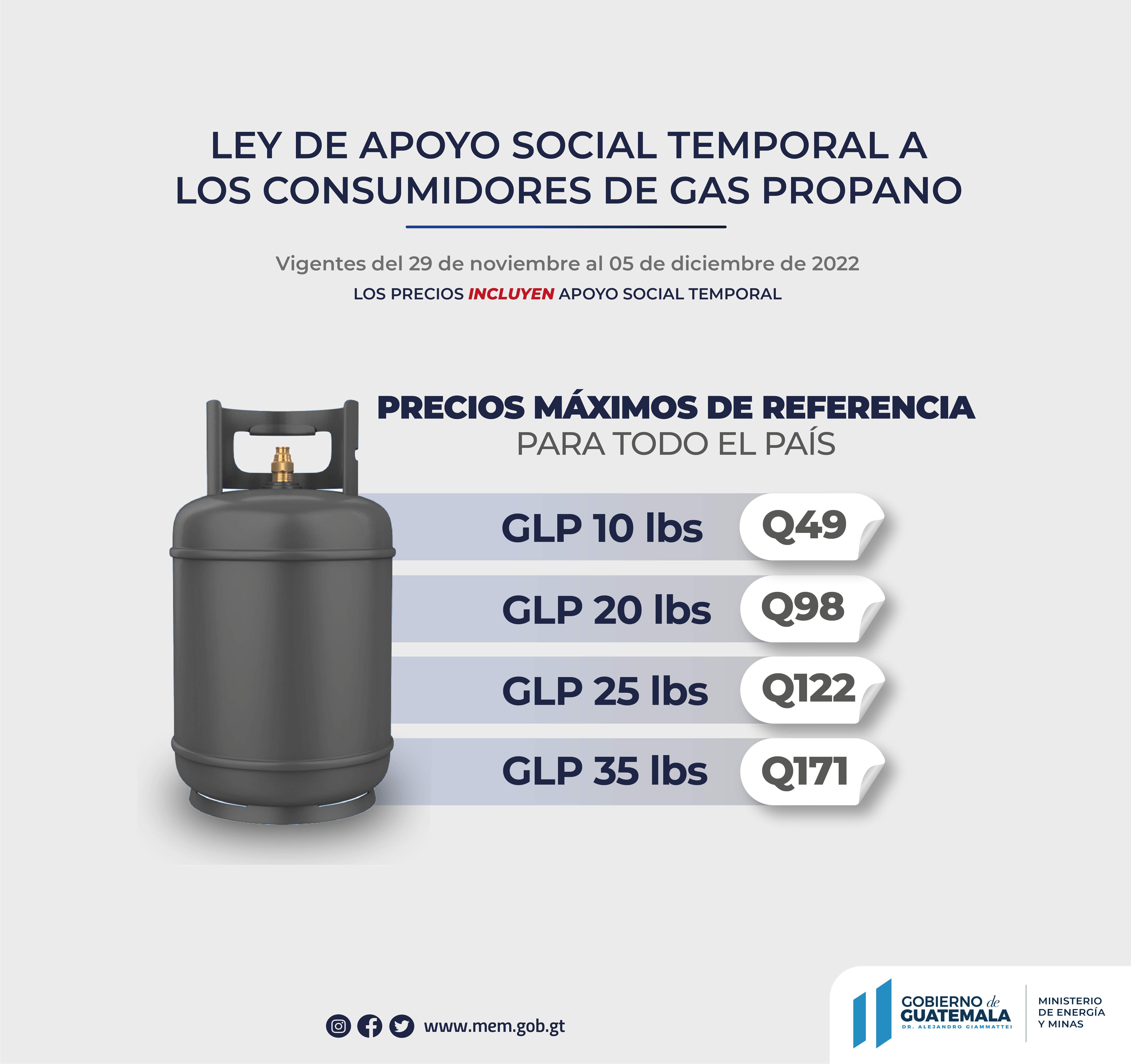 Precios máximos de referencia al consumidor de gas propano con apoyo social vigentes del 29 de noviembre al 05 de diciembre de 2022