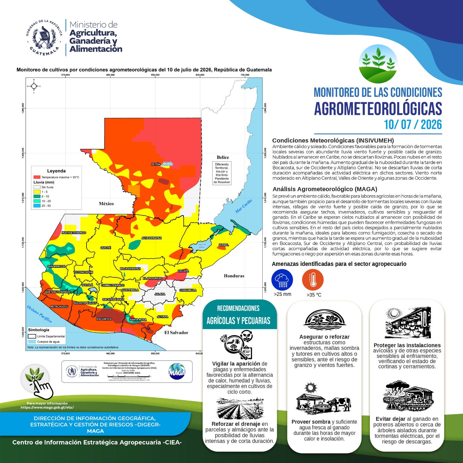 Reporte agroclimático del viernes 10 de julio 2026