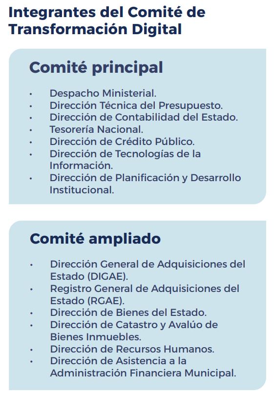 integrantes del comité