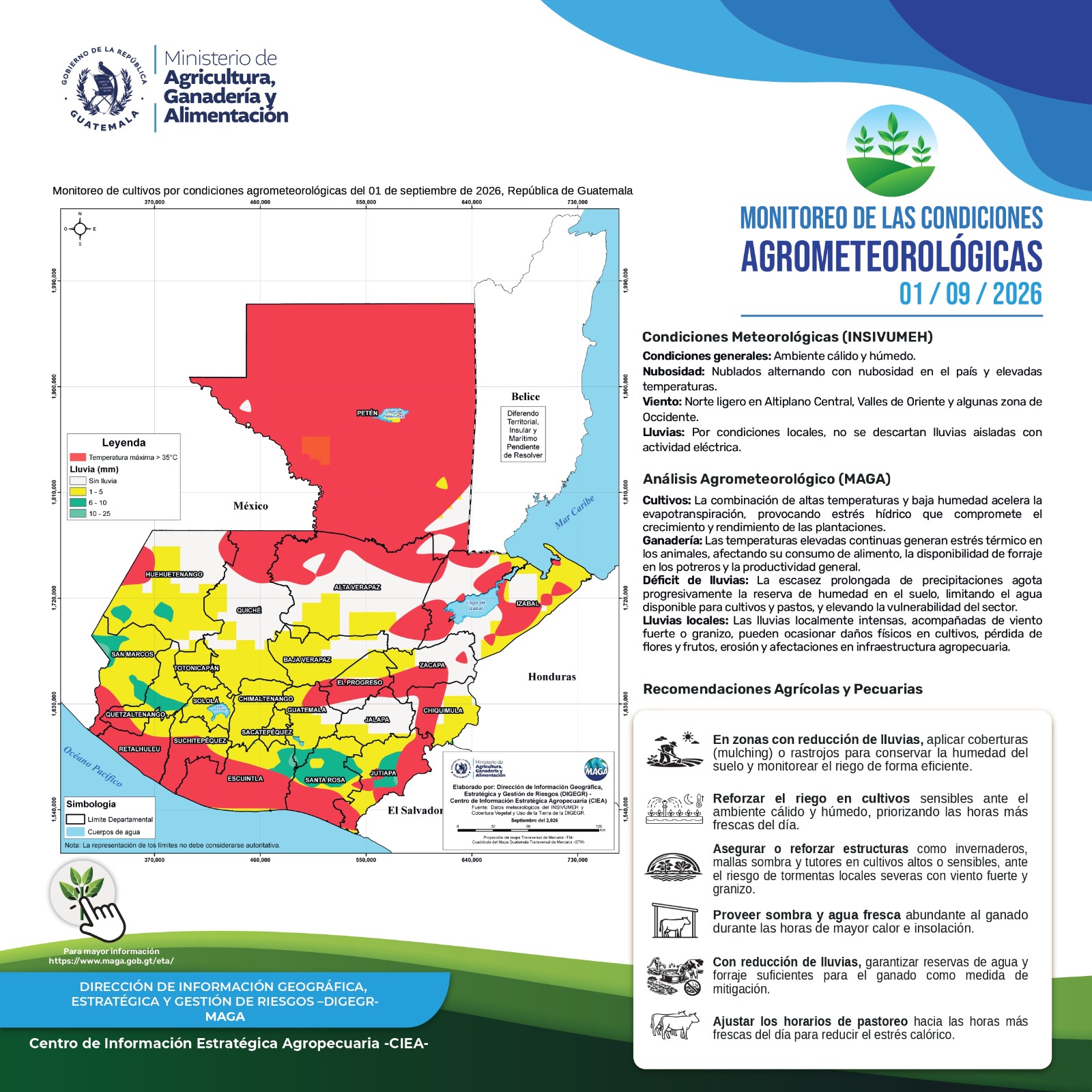 Reporte agroclimático del martes 1 de septiembre 2026