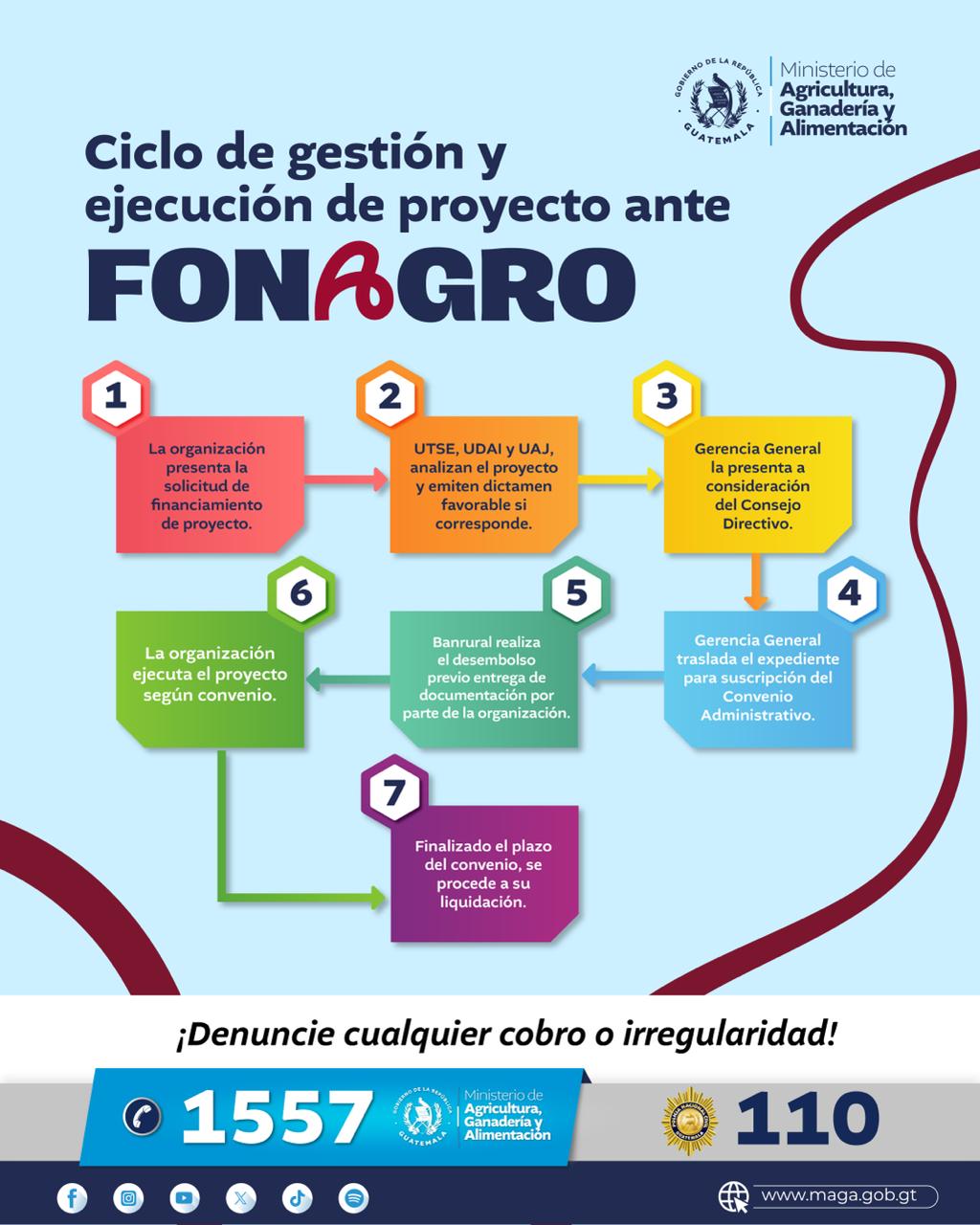Impulsamos proyectos que fortalecen el sector agropecuario