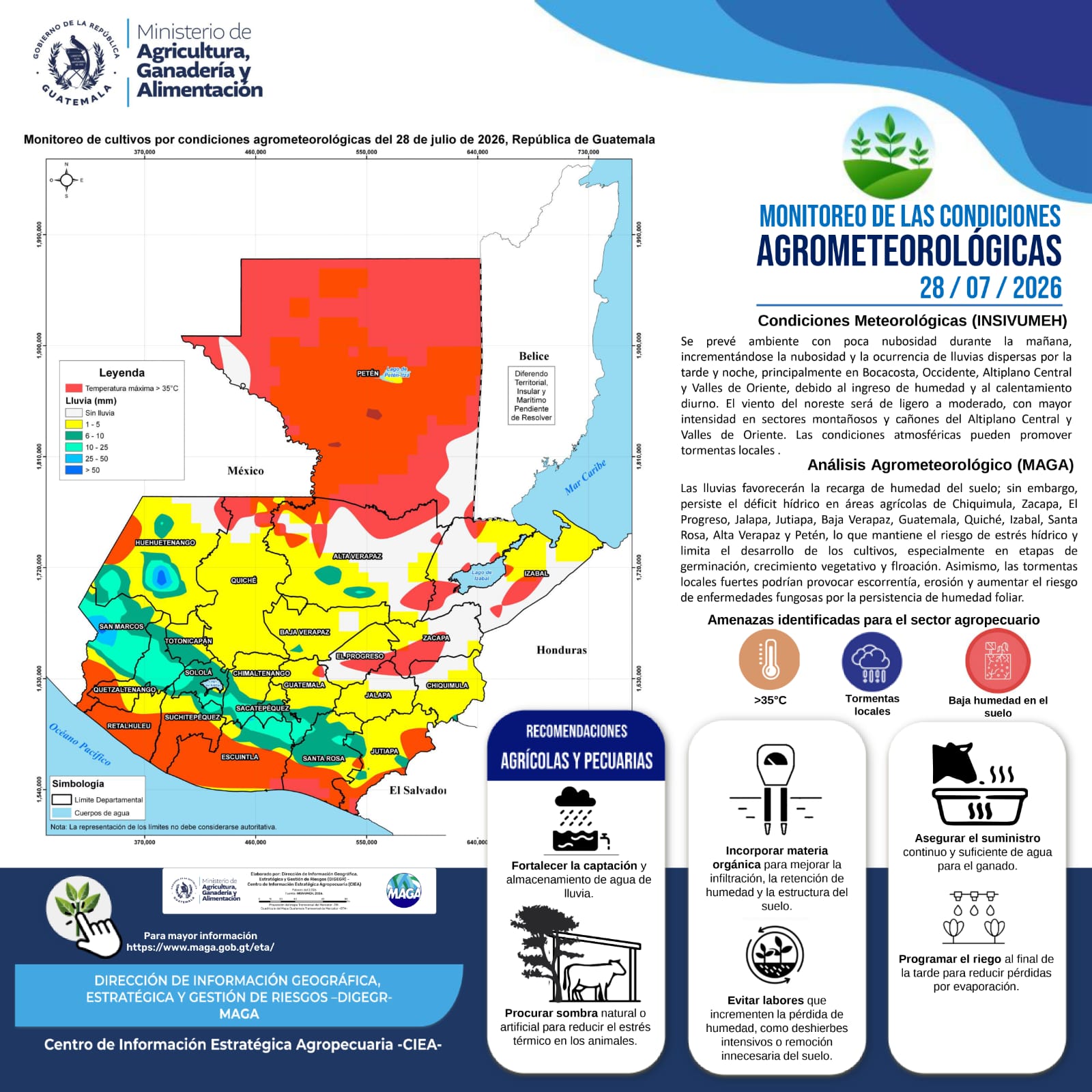 Reporte agroclimático del martes 28 de julio 2026