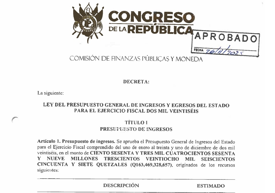 PRESUPUESTO