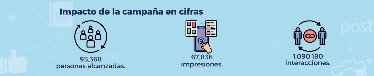 transparencia presupuestaria