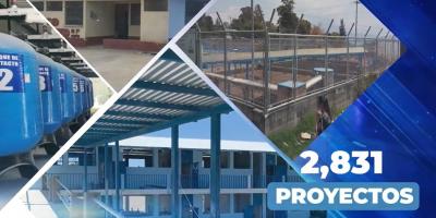 SCEP reporta los avances de inversión y los proyectos ejecutados por los 22 Codede a nivel nacional durante el año 2020