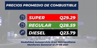 Informe semanal sobre el precio de los combustibles.