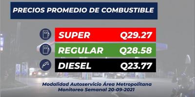 Informe semanal sobre el precio de los combustibles.