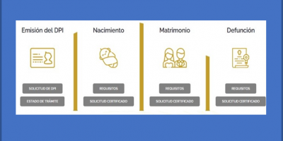 Servicios en Línea de RENAP