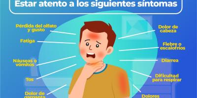 Si tienes un familiar contagiado de COVID-19 en casa, es importante estar atento a sus síntomas y seguir las siguientes recomendaciones. 