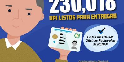 DPI Listos para Recoger