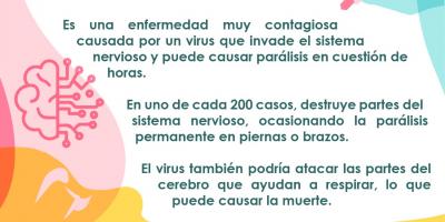 Polio