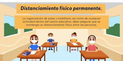 Campaña Prevención Covid-19