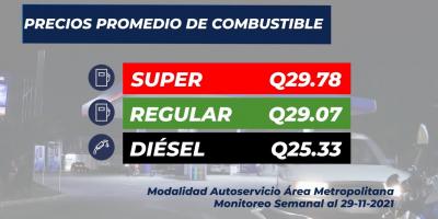 Informe semanal sobre el precio de los combustibles.