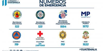 NÚMEROS DE EMERGENCIA ANTE SITUACIONES RED.