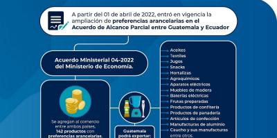 Se amplia el mercado con Ecuador.