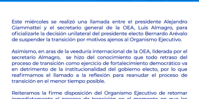 Llamada telefónica 