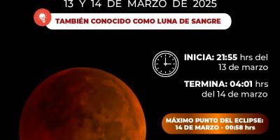 Eclipse Lunar Total