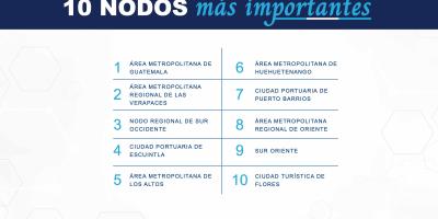 Avanza el Registro de Asentamientos Informales para planificar el desarrollo y mejorar la calidad de vida