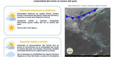 Frente frío No. 13 incrementará la nubosidad en Guatemala este 12 de marzo