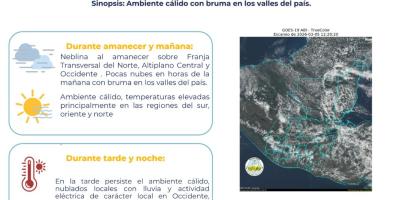 CONDICIONES ATMOSFÉRICAS PARA EL DÍA 06 DE MARZO DE 2026