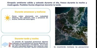 INSIVUMEH informa sobre las condiciones atmosféricas previstas para el 11 de marzo de 2026