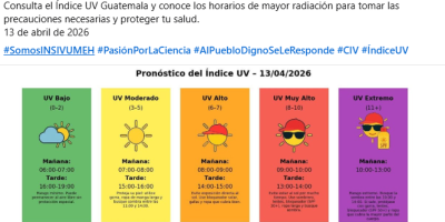Radiación UV alcanzará niveles muy altos y extremos este 13 de abril: autoridades recomiendan precaución