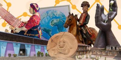 18 de mayo: Día Internacional de los Museos